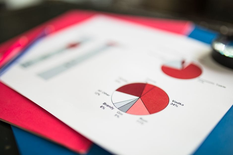 The 50/30/20 budget, adapted for real British life